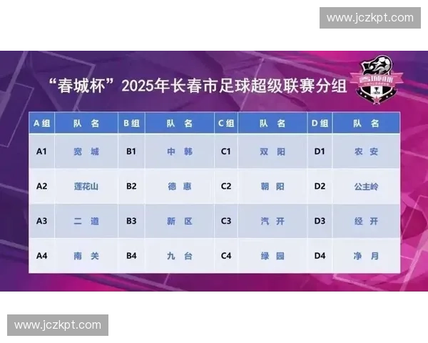 全面解析2024赛季足球联赛对阵表各队战力对比与比赛安排